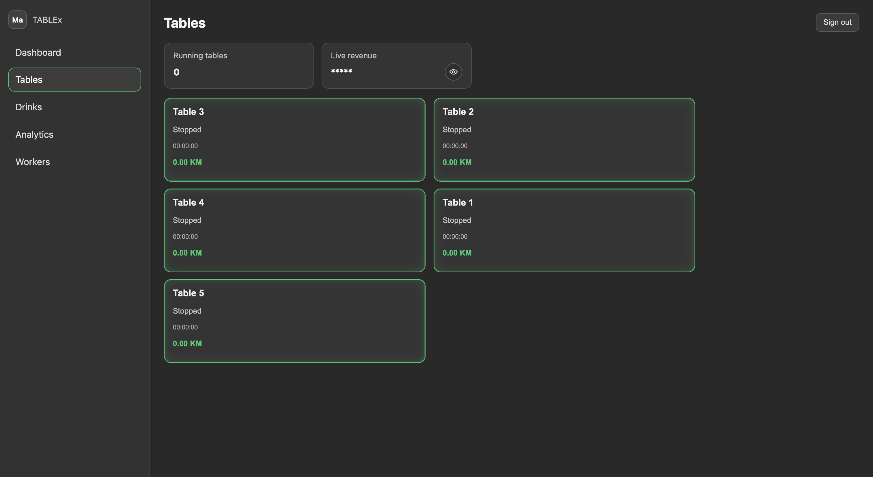 Caffe shop platform screenshot 1
