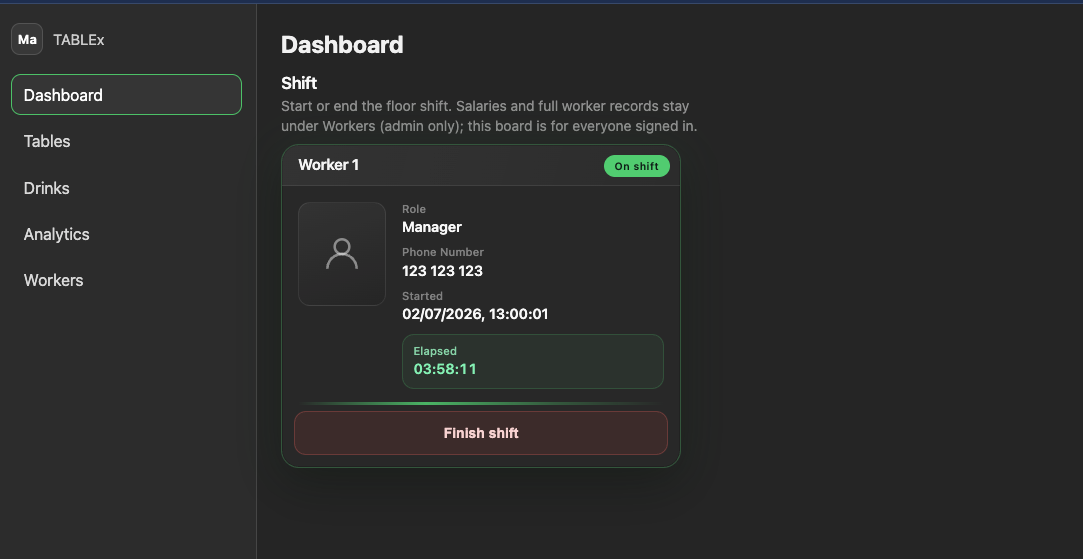 Caffe shop platform screenshot 2